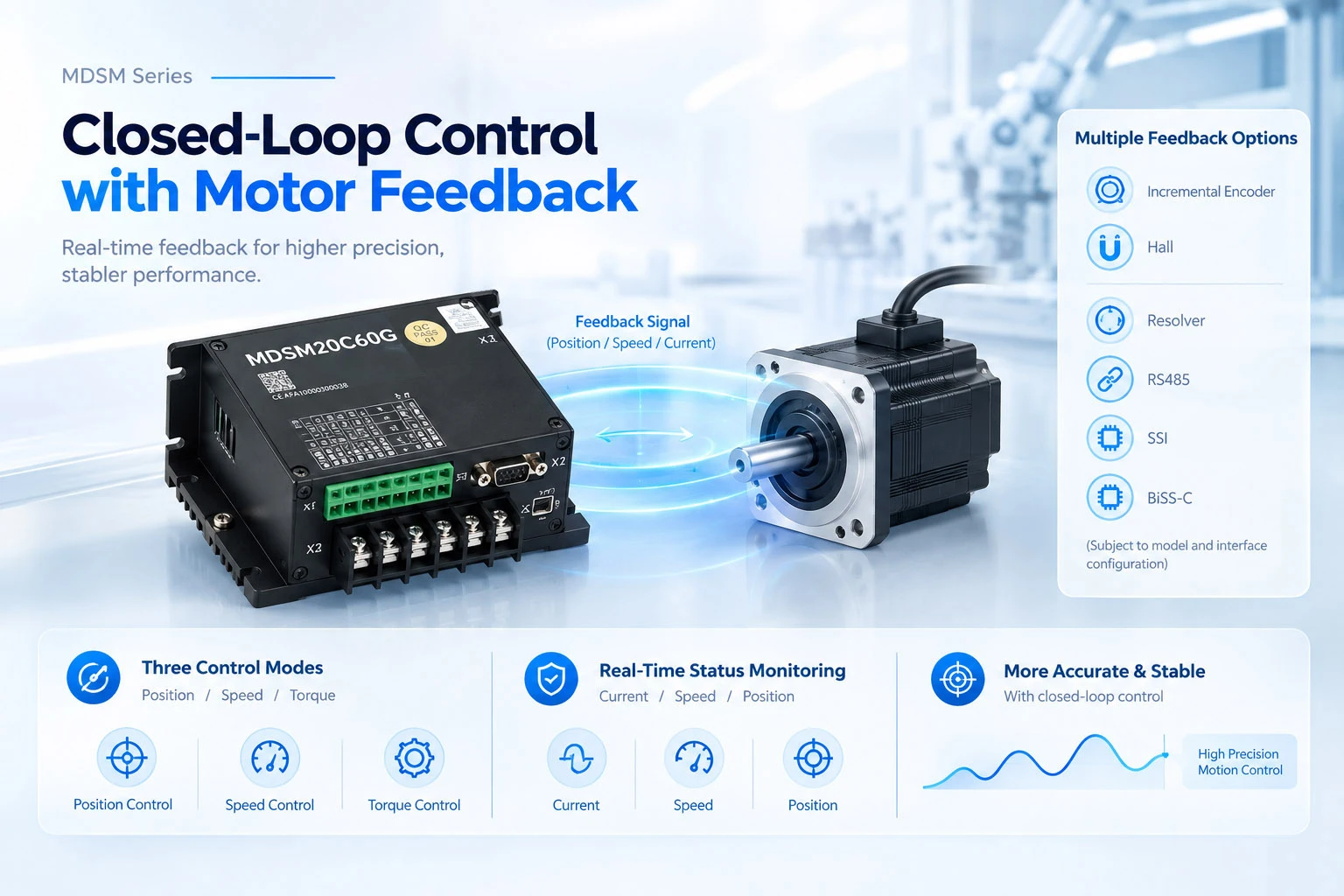 6 closed-loop control 6 closed-loop control